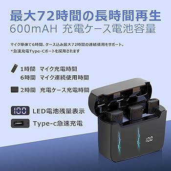 RAMSA用ピンマイク Panasonic デュアルRAMSA｜小輝日文レンタル公式サイト